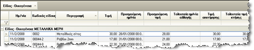 EBS-v4-PurchasingEL-image76.png