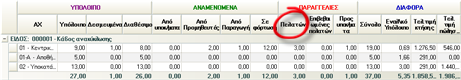 EBS-v4-SalesProcessesEL-image212.png
