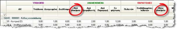 EBS-v4-InventoryEL-image90.png