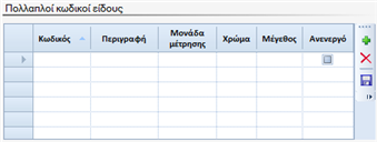 Αρχείο:EBS-v4-SalesProcessesEL-image68.png