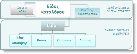 EBS-IntroEL-image15.png