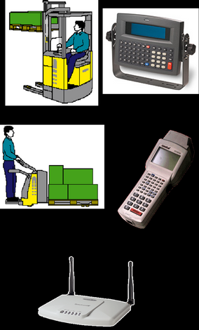 Aberon WMS Suite Manual-image259.png
