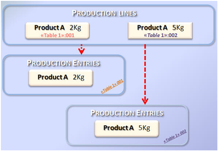 Αρχείο:EBS-UserGuideEN-image967.png