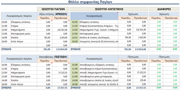 Αρχείο:EXP-EL02-4.4.4.0-image5.png