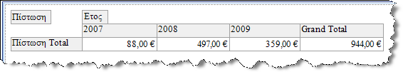 Αρχείο:EBS-ReportingEL-image293.png