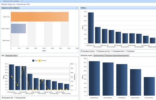 EBS-v4-SalesProcessesEL-image294.png