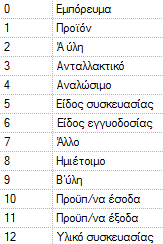 Αρχείο:EXP-EL02-4.4.4.0-image8.png