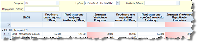 Αρχείο:EBS-v4-PeriodProcessesEL-image127.png
