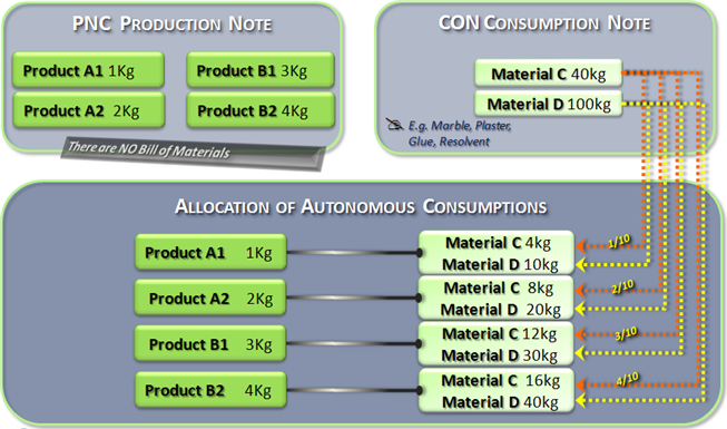 EBS-UserGuideEN-image972.png
