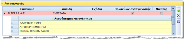 Αρχείο:CRM-v4-PipelineQuotingEL-image53.png