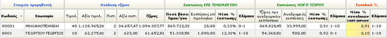 Αρχείο:EBS - User Guide EL-image234.png