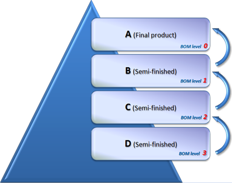 Αρχείο:EBS-UserGuideEN-image951.png