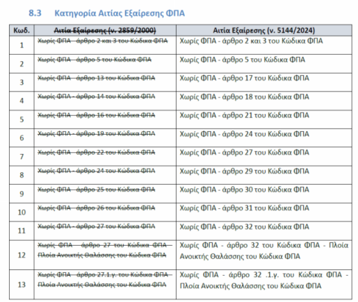 EXP-EL02-5.12.0.7-image2.png