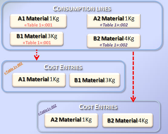 Αρχείο:EBS-UserGuideEN-image965.jpeg