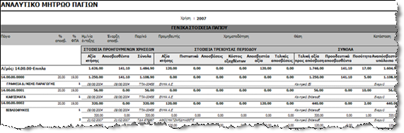 Αρχείο:EBS-v4-Fixed-AssetsEL-image50.png