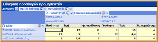 EBS-ReportingCollectionEL-image95.png