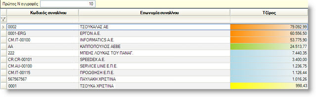 EBS-ReportingCollectionEL-image40.png
