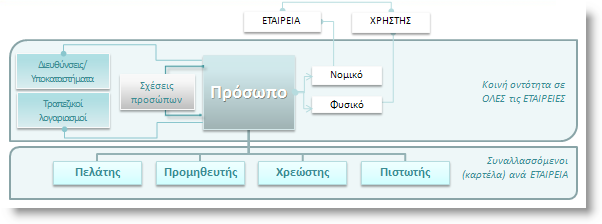 EBS-IntroEL-image13.png