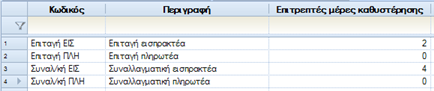 Αρχείο:ERP-EL02-4.0.16.1-image11.png