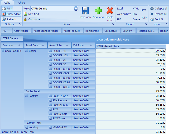 Αρχείο:Pocketbiz Desktop Reporting Cubes General Manual-image2.png