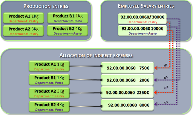 EBS-UserGuideEN-image978.png