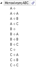 Αρχείο:CRM-v4-ABCClassificationEN-image9.png