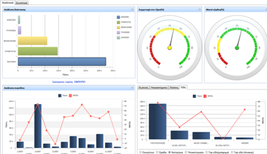 EBS-v4-SalesProcessesEL-image300.png
