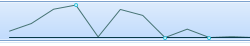 EXP-EL02-4.0.12.0-image15.png