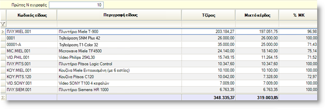 EBS-ReportingCollectionEL-image38.png