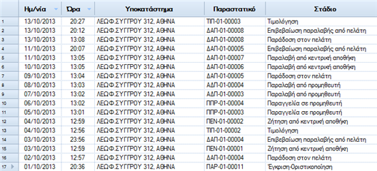 Αρχείο:EXP-EL02-4.0.20.0-image7.png