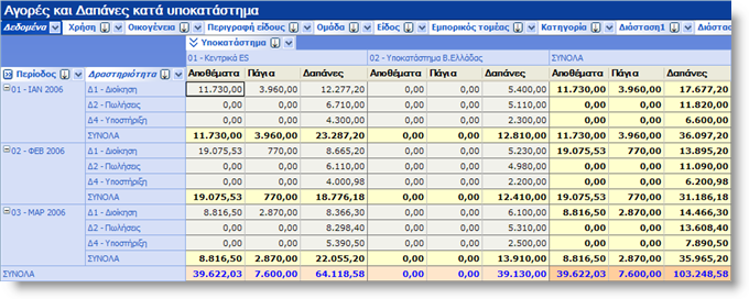 EBS-ReportingCollectionEL-image22.png
