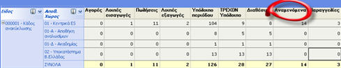 Αρχείο:EBS - User Guide EL-image197.png