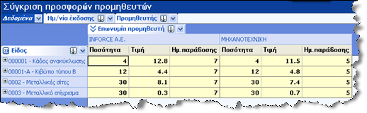 Αρχείο:EBS - User Guide EL-image179.png