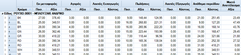 Αρχείο:EXP-EL02-4.4.0.4-image14.png