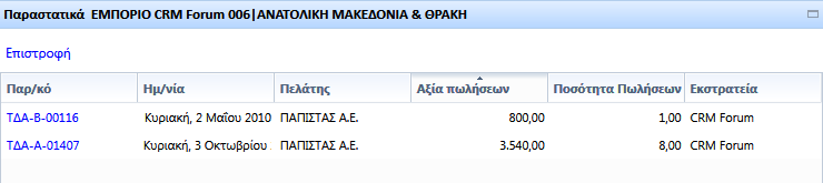 Αρχείο:EBS-DashboardAnalytics EL-image34.png