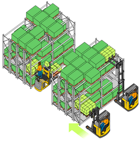 Aberon WMS Suite Manual-image257.png