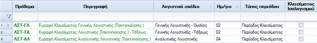 Αρχείο:EBS-v4-PeriodProcessesEL-image108.png