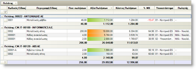 EBS-ReportingCollectionEL-image42.png