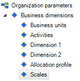 CRMSales EN-image21.png