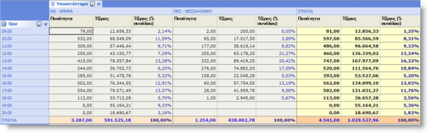 EBS-ReportingCollectionEL-image45.png