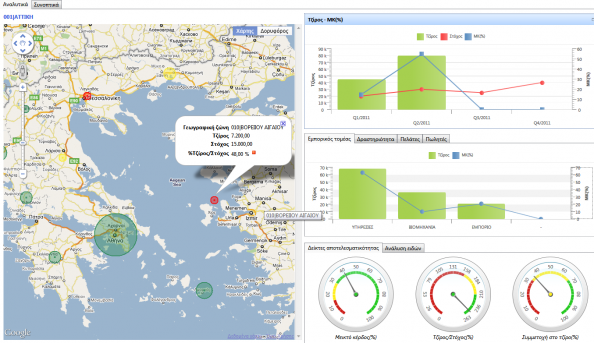 EBS-DashboardAnalytics EL-image66.png