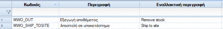 EBS v4-MobileWarehouseOperationsEL-image95.png