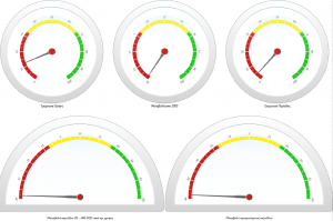 EBS-DashboardAnalytics EL-image76.png