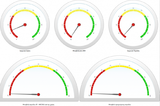 EBS-DashboardAnalytics EL-image76.png