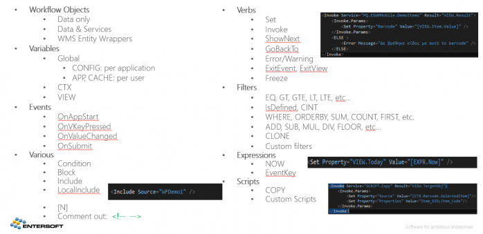 ESWMS-RF-Technical-Reference-Guide-image18.png