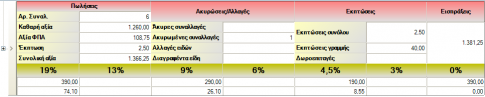 ESRetail-ImplementationGuideEL-image44.png