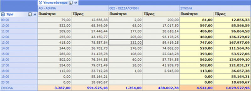 Αρχείο:EBS---User Guide EL-image748.png