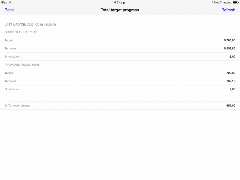 Αρχείο:MOB-SFAUserGuide EN-image149.PNG