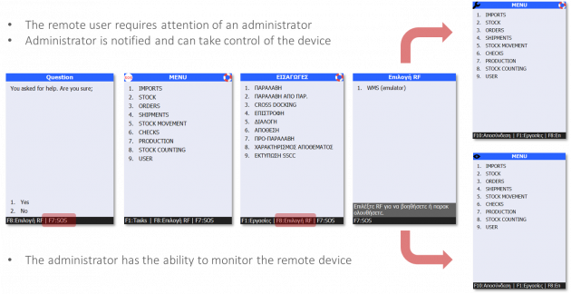 ESWMS-RF-Technical-Reference-Guide-image7.png