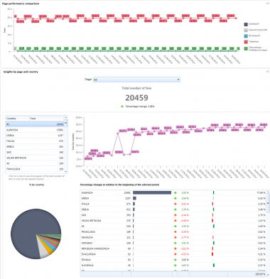 CRMSocial-UserGuideEN-image140.png